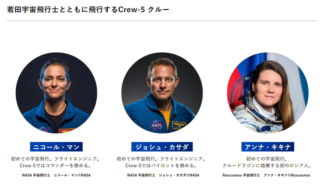 若田光一氏とともにCrew-5に搭乗する3人（出典：JAXA）