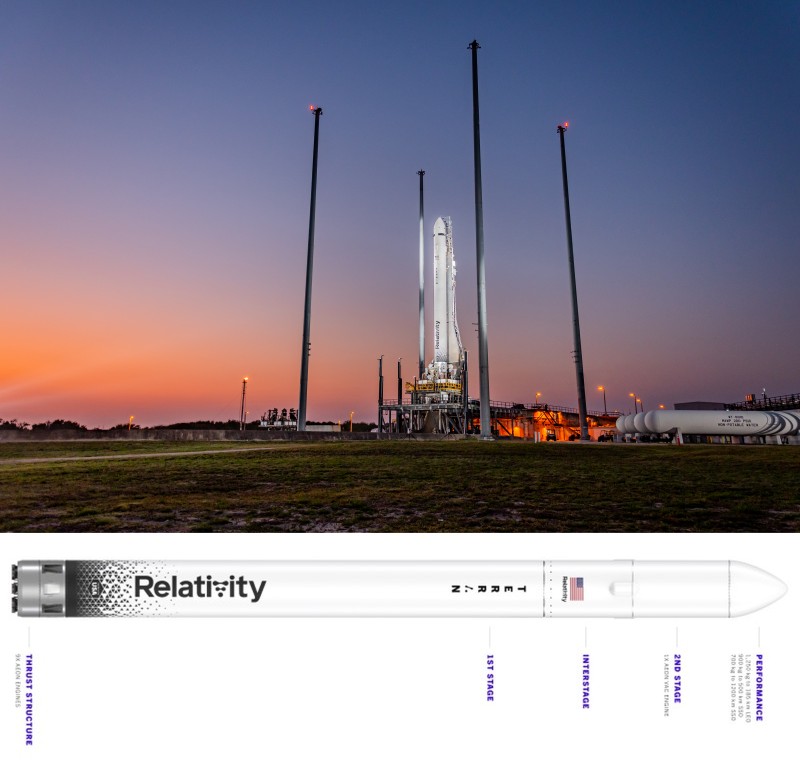 打ち上げを待つTerran 1ロケット（出典：Relativity）
