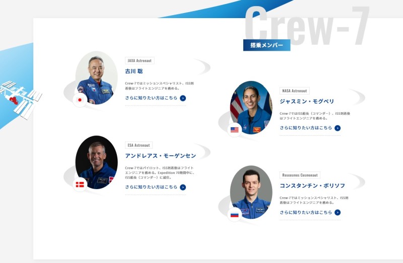 Crew-7で搭乗する宇宙飛行士（出典：JAXA）