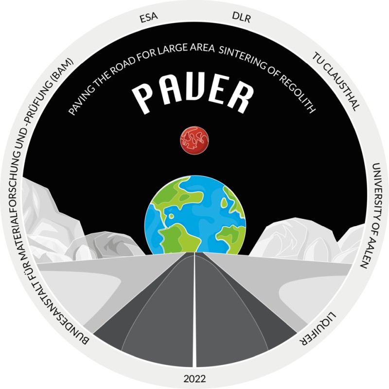 火星探査も視野に入れたPAVERプロジェクト（出典：ESA）