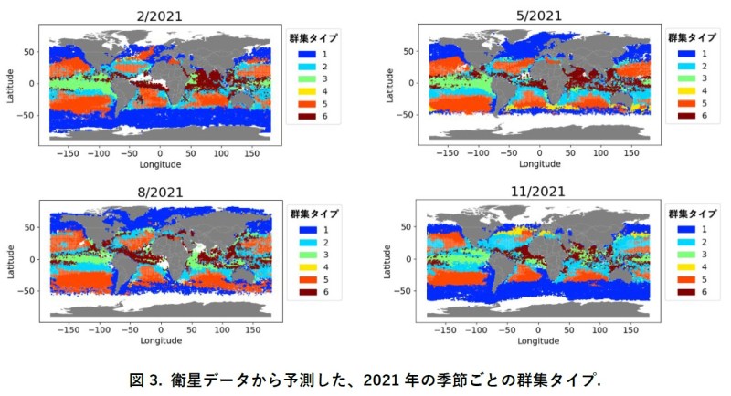 衛星データからプランクトンの群集タイプを予測（出典：京大）