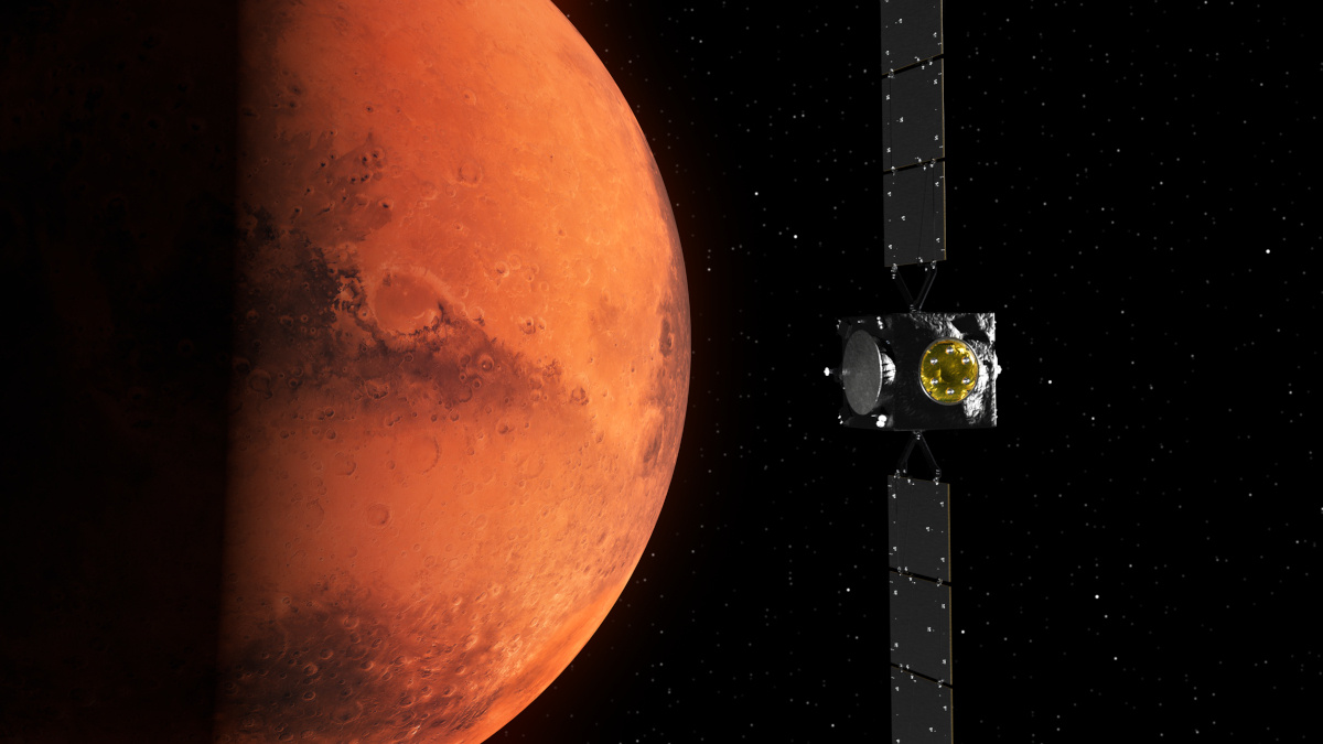Heraは火星をスイングバイする（出典：ESA-Science Office）