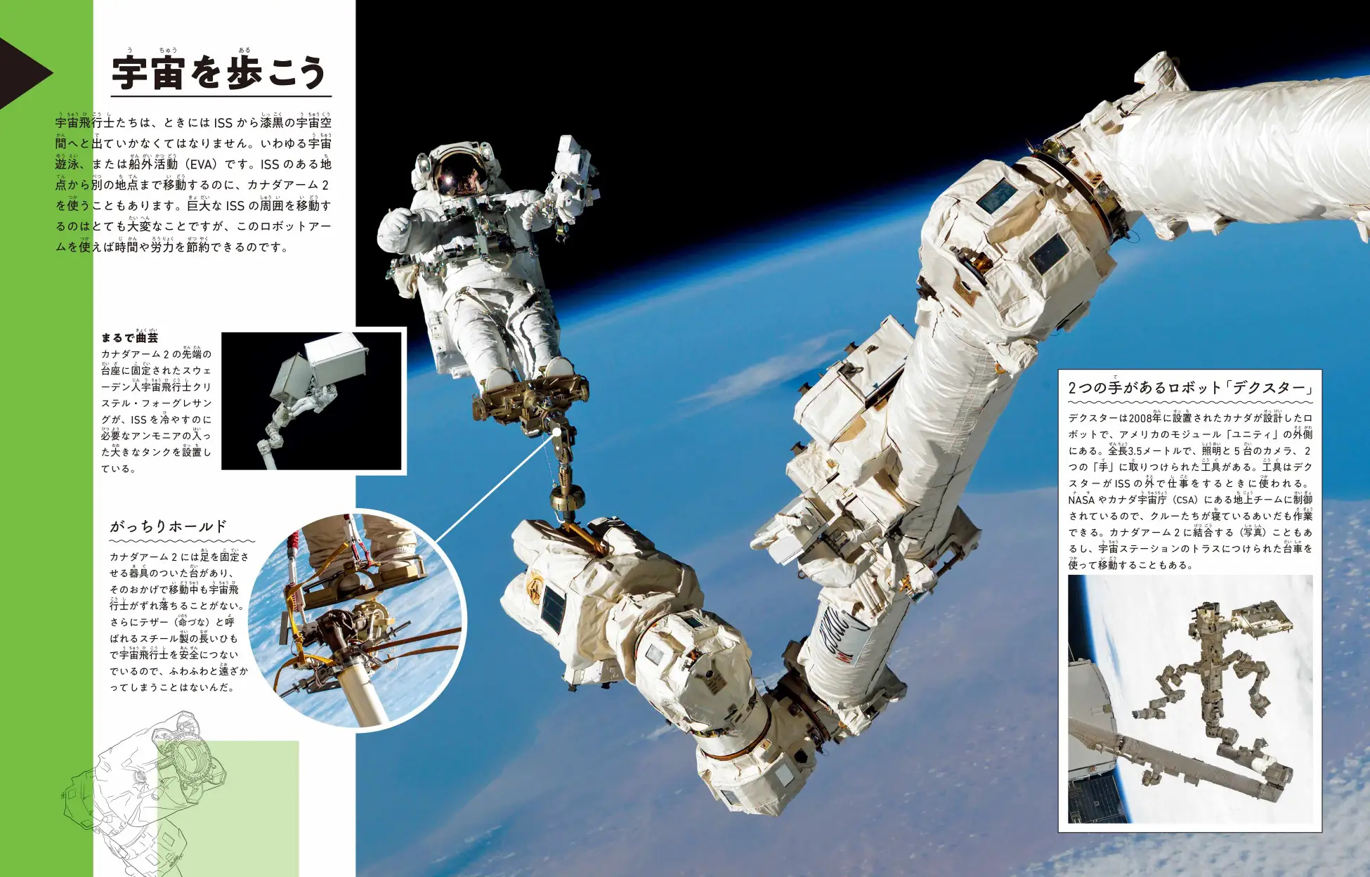 宇宙ステーションおしごと大図鑑（出典：河出書房新社）