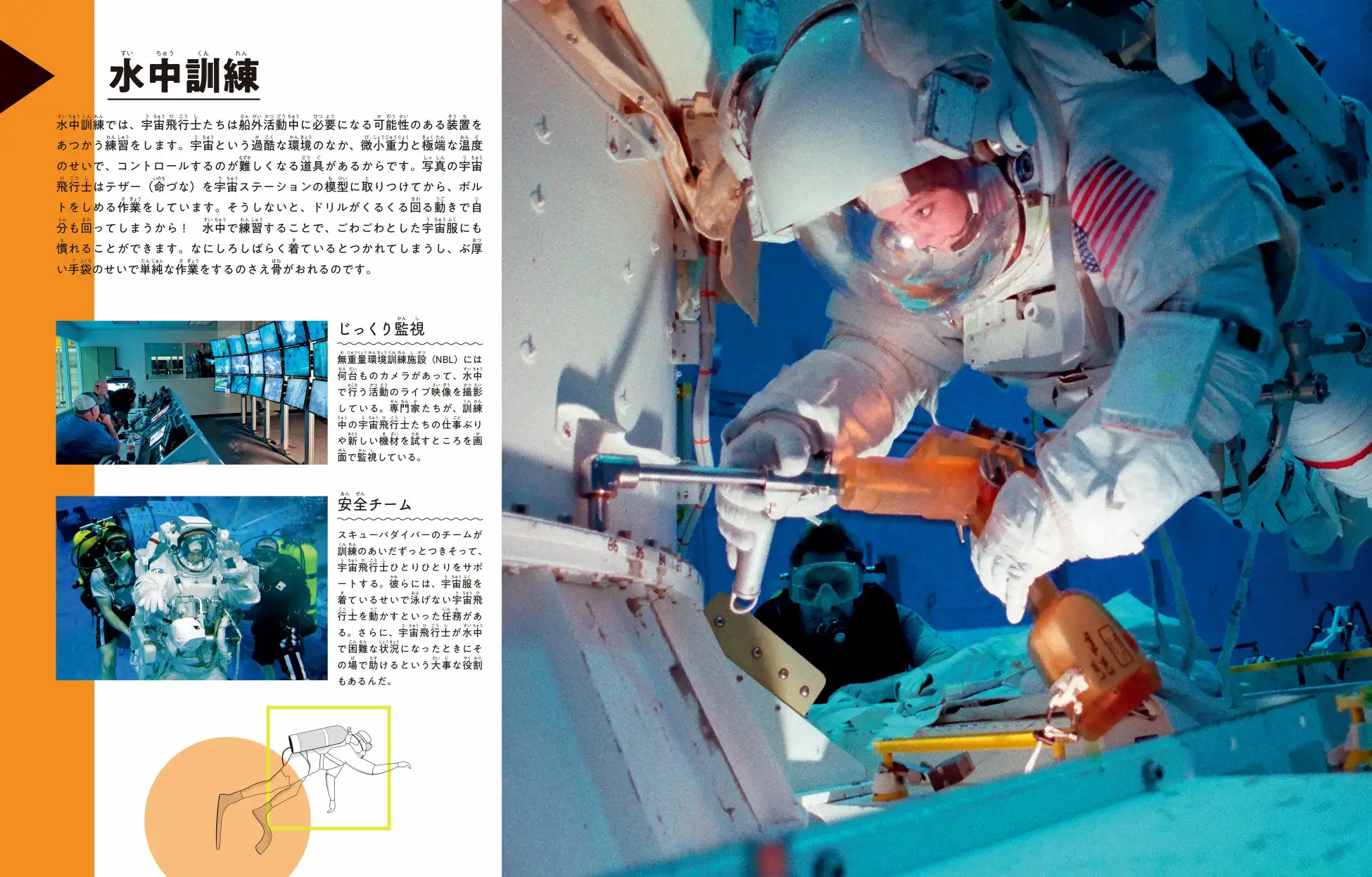 宇宙ステーションおしごと大図鑑（出典：河出書房新社）