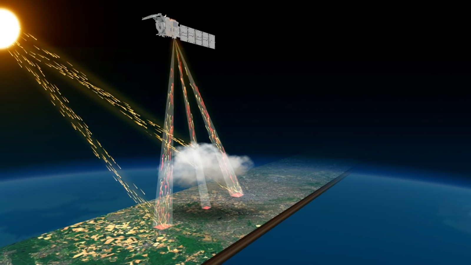 BBRの観測概念図（出典：ESA / ATG medialab）