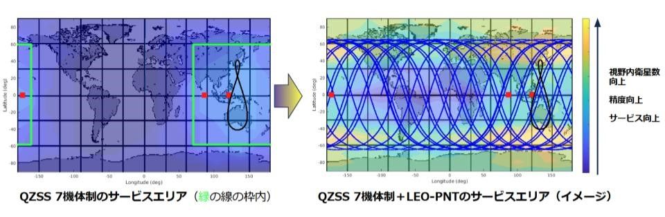 準天頂衛星システム（Quasi-Zenith Satellite System：QZSS）「みちびき」とLEO PNTを活用すれば、みちびきのサービスエリアを拡大できると説明する（出典：アークエッジ）