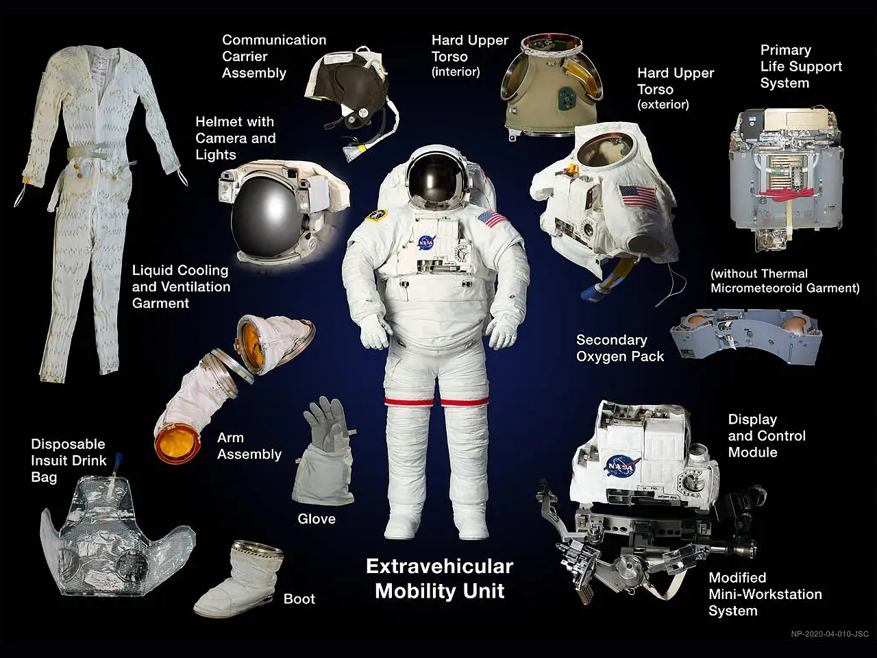 NASA、ISSでの船外活動を2025年に再開へ--宇宙服からの冷却剤漏れを修復