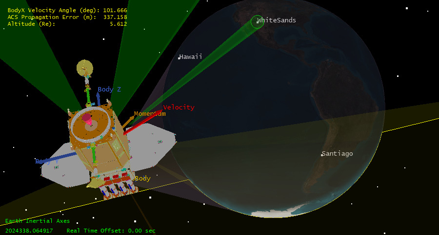 SDOの太陽観測イメージ（出典：NASA / JSOC）