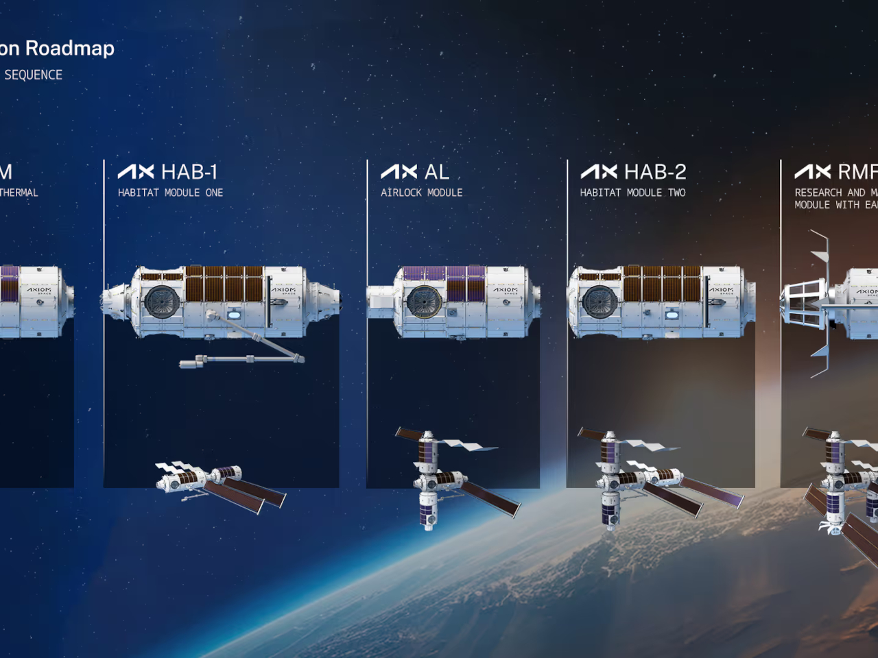 アクシオムスペース、宇宙ステーションの組み立て順序を変更--2年早く利用可能に