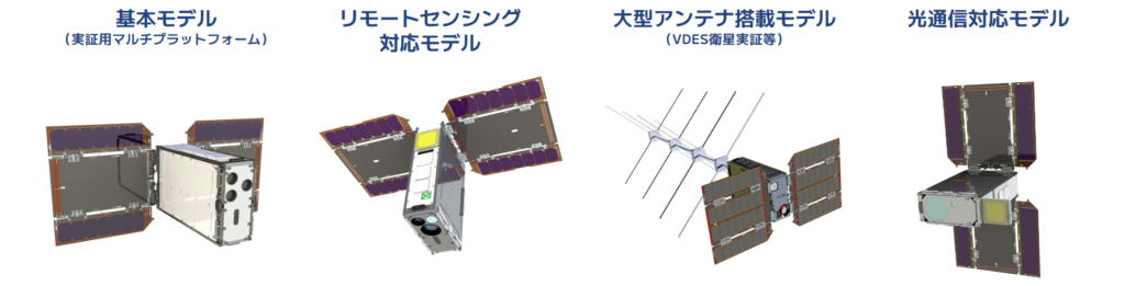 4モデルの内容（出典：アークエッジ・スペース）