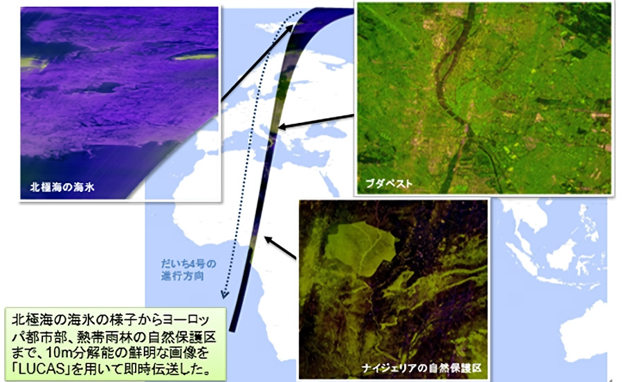 図2：LUCASでデータ伝送したALOS-4の観測画像。初期較正検証運用で取得。帯状の範囲の観測データを一度にダウンリンクし、地上局直接伝送では複数のパスに分割する必要があるような大量のデータを即時的に取得することに成功した。北極海の海氷など観測範囲の1部を拡大して疑似カラー画像処理して表示（出典：JAXA）