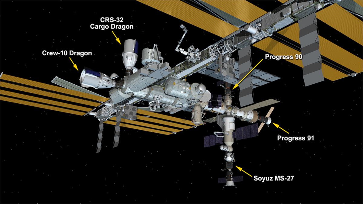 2025年4月22日時点のISSの構成。宇宙飛行士を運ぶ「Crew Dragon」と「Soyuz」、物資を運ぶ補給船「Cargo Dragon」とProgress(90と91)がドッキングしている(出典:NASA)