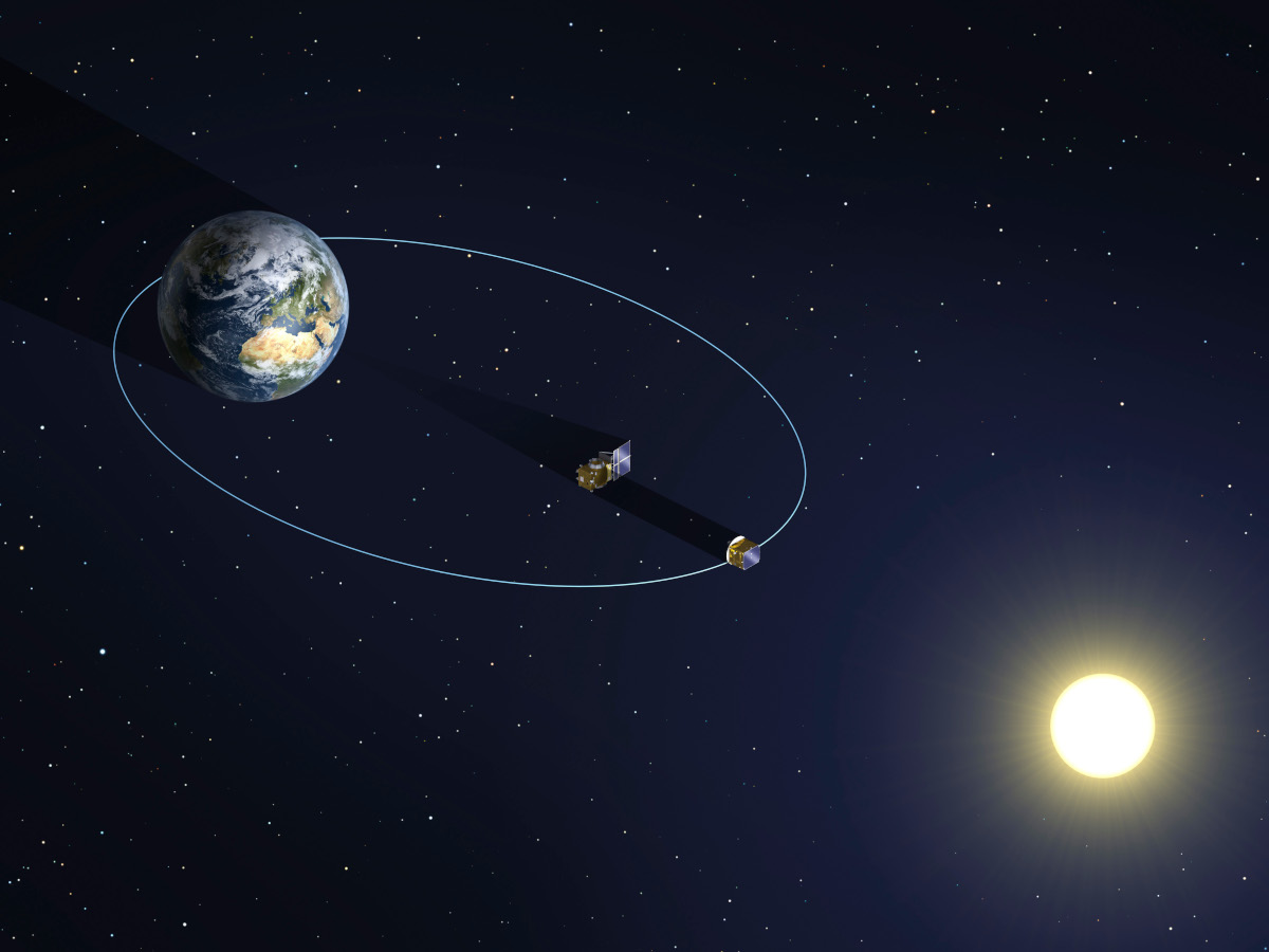 Proba-3は、遠地点が約6万km、近地点が600kmの楕円軌道を周回する(出典:ESA - P. Carril, 2013)