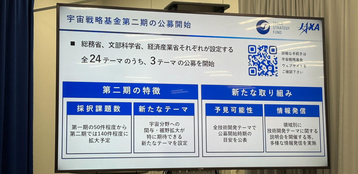 第2期は、宇宙分野への関与や裾野の拡大が特に期待できるテーマを設定しているという