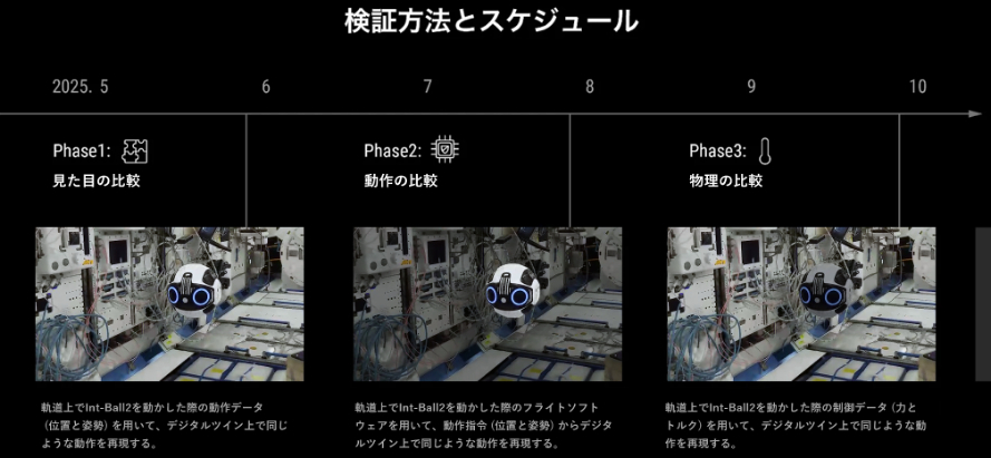 (出典:スペースデータ)