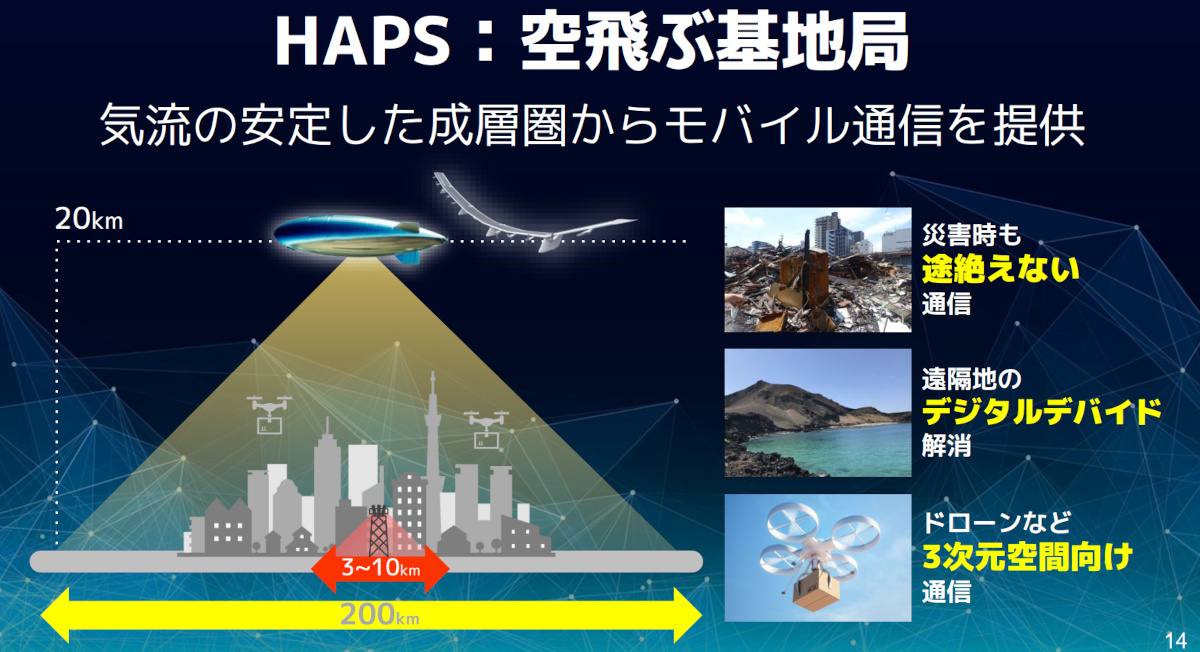 (出典:ソフトバンク)
