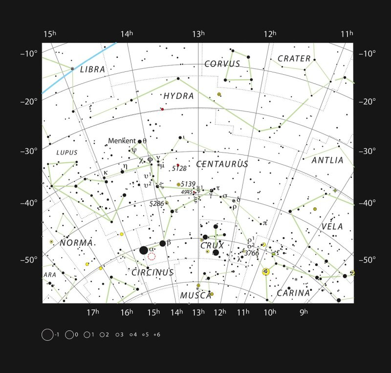 Proxima Centauriは赤破線内にあるが、肉眼では見えない