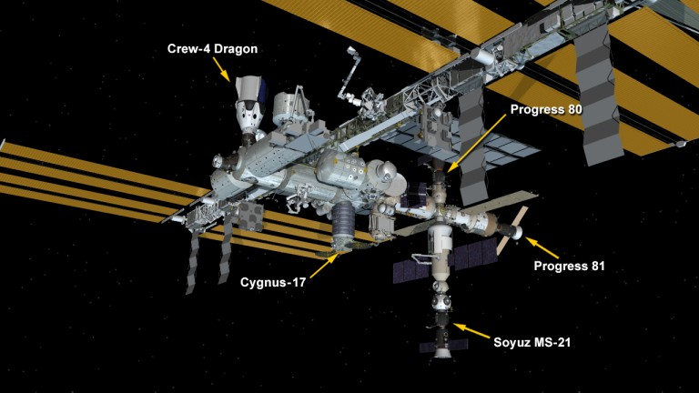 Cygnusのほか、Space-XのCrew DragonやロシアのSoyuzとProgressがドッキングしたISS（出典：NASA）