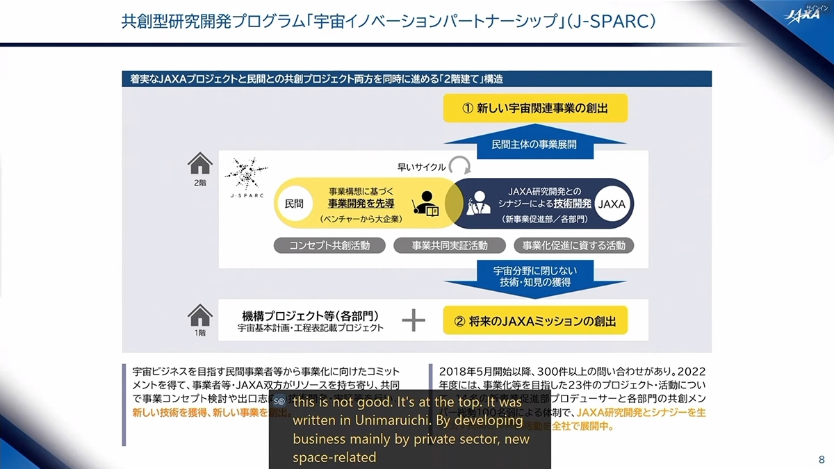 J-SPARCのプロジェクト推進方法