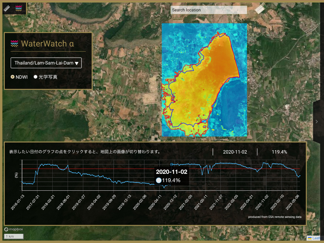 ウェブGIS「天地人コンパス」で水域面積割合の変化を時系列で表示