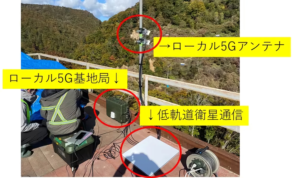 ダム建設現場に設置したローカル5Gと低軌道衛星通信の連接システム（出典：安藤ハザマ）