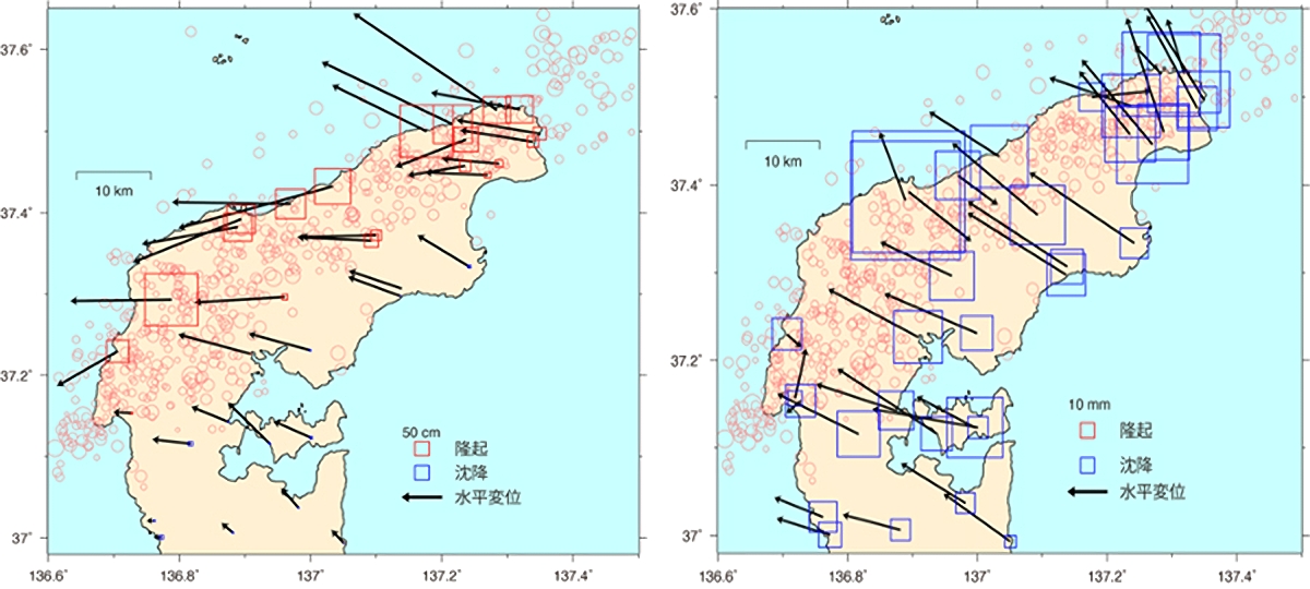 ソフトバンク独自基準点、国土地理院GEONET、京都大学 金沢大学観測点のGNSS統合解析で得られた、今回の地震の発生時と発生後の地殻変動。赤丸は1月1日に発生した地震の震央（気象庁による情報）を表す。（左）地震時地殻変動。2023年12月22～31日と2024年1月22～31日（1点のみ2月9～18日）の差を地震時変動とした。（右）対数関数フィッティングによって得られた地震後32日間の地殻変動（出典：ソフトバンク）