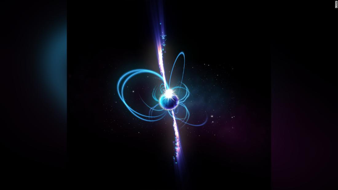 当該の天体が極度に強い磁場を持つ中性子星であるマグネターだった場合のイメージ図