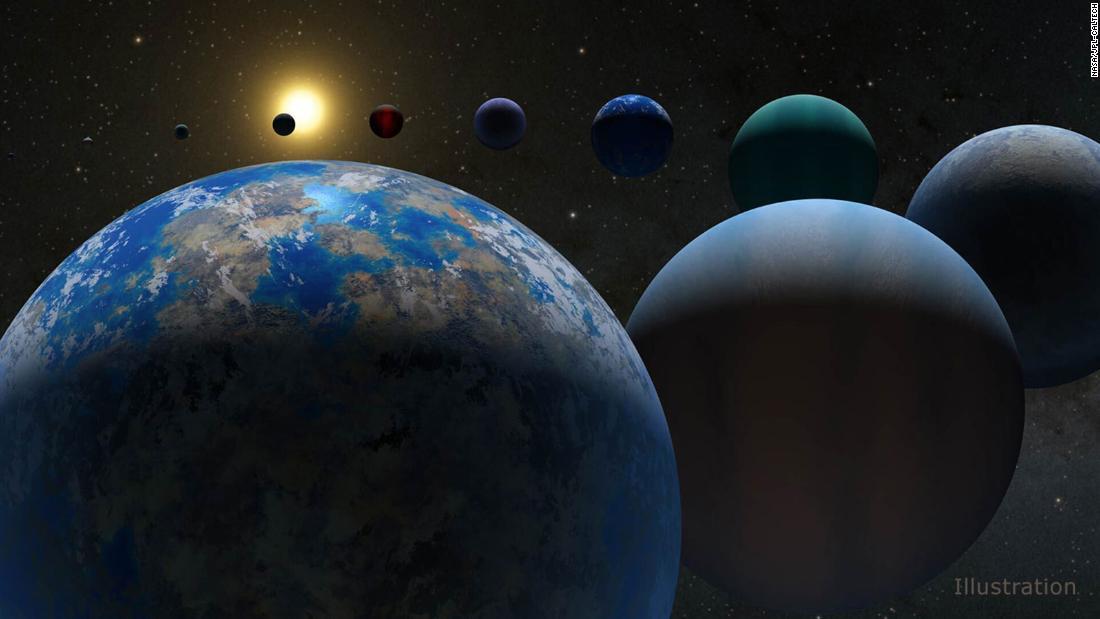 米航空宇宙局（ＮＡＳＡ）の太陽系外惑星アーカイブに登録された太陽系外惑星の数が５０００個の大台に達した