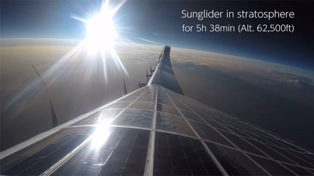 Sungliderは2020年9月に成層圏飛行に成功（出典：ソフトバンクモバイル）