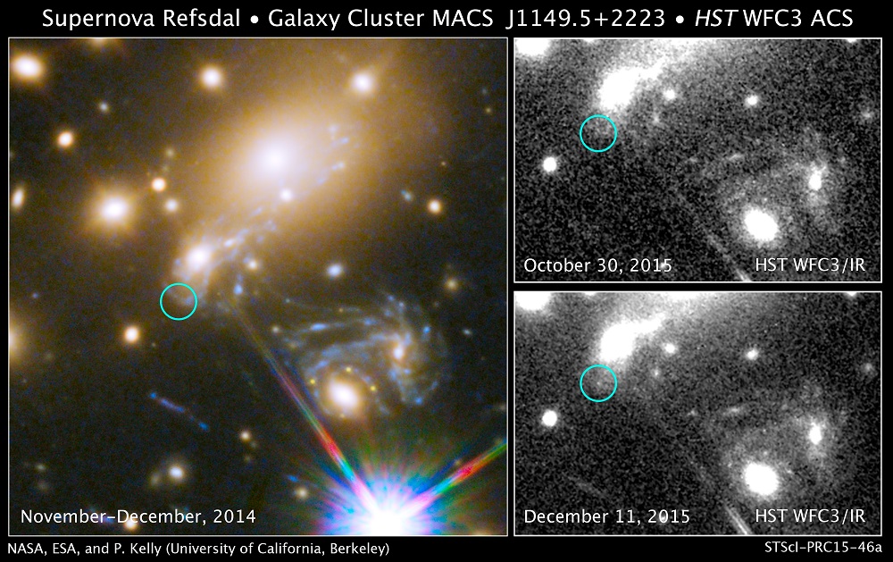 （左から）2014年に初めて観測された超新星爆発「レフスダール」 、再出現した「レフスダール」の5番目の重力レンズ複数像の検出（出典：千葉大学）