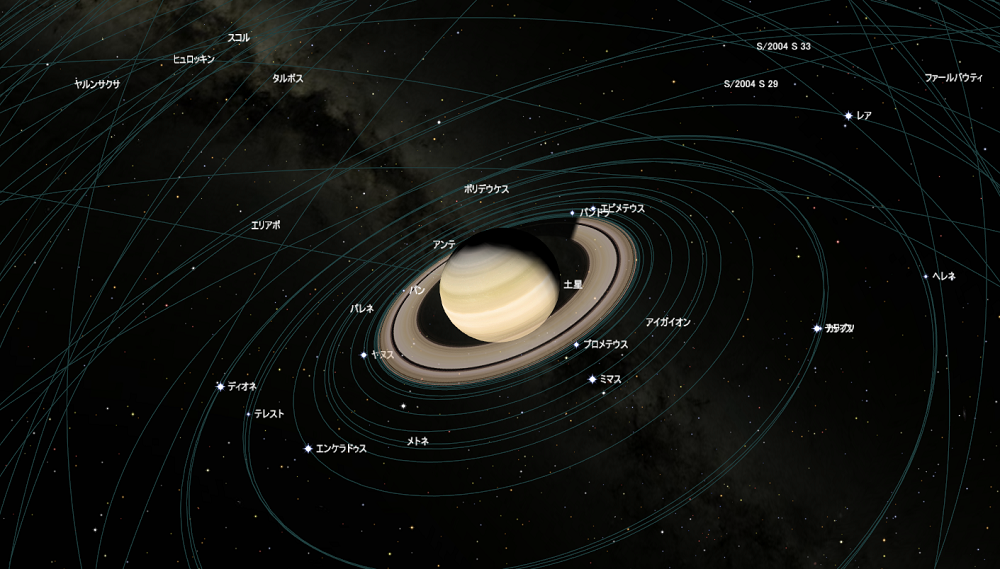 軌道が知られている土星の衛星をすべて表示（出典：アストロアーツ）